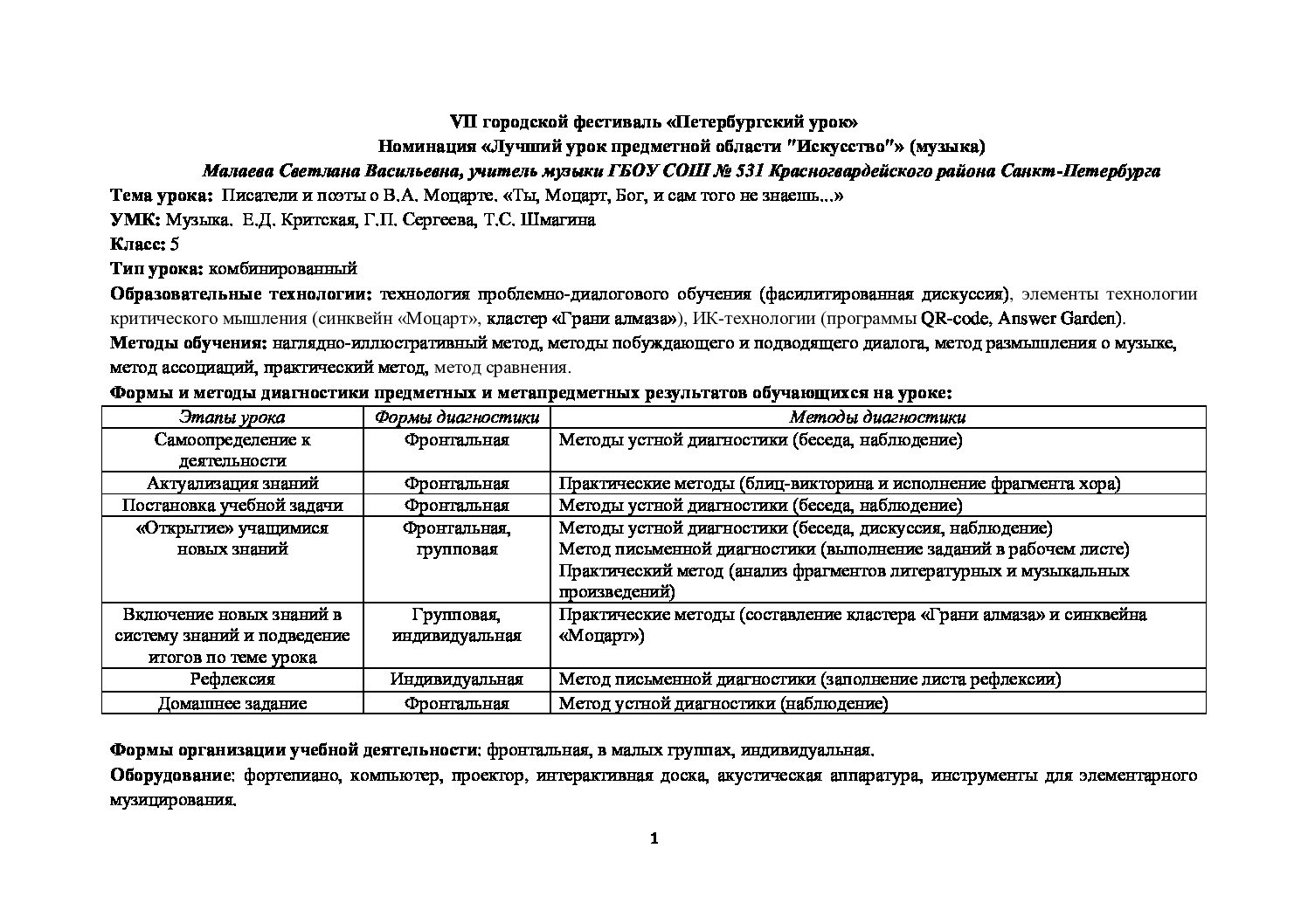 Технологическая карта урока музыки Малаевой С.В. - MUZYROK.RU